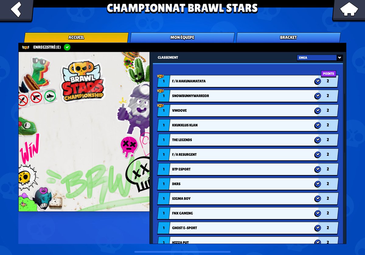 Provisoirement aux worlds ⏳⌛️