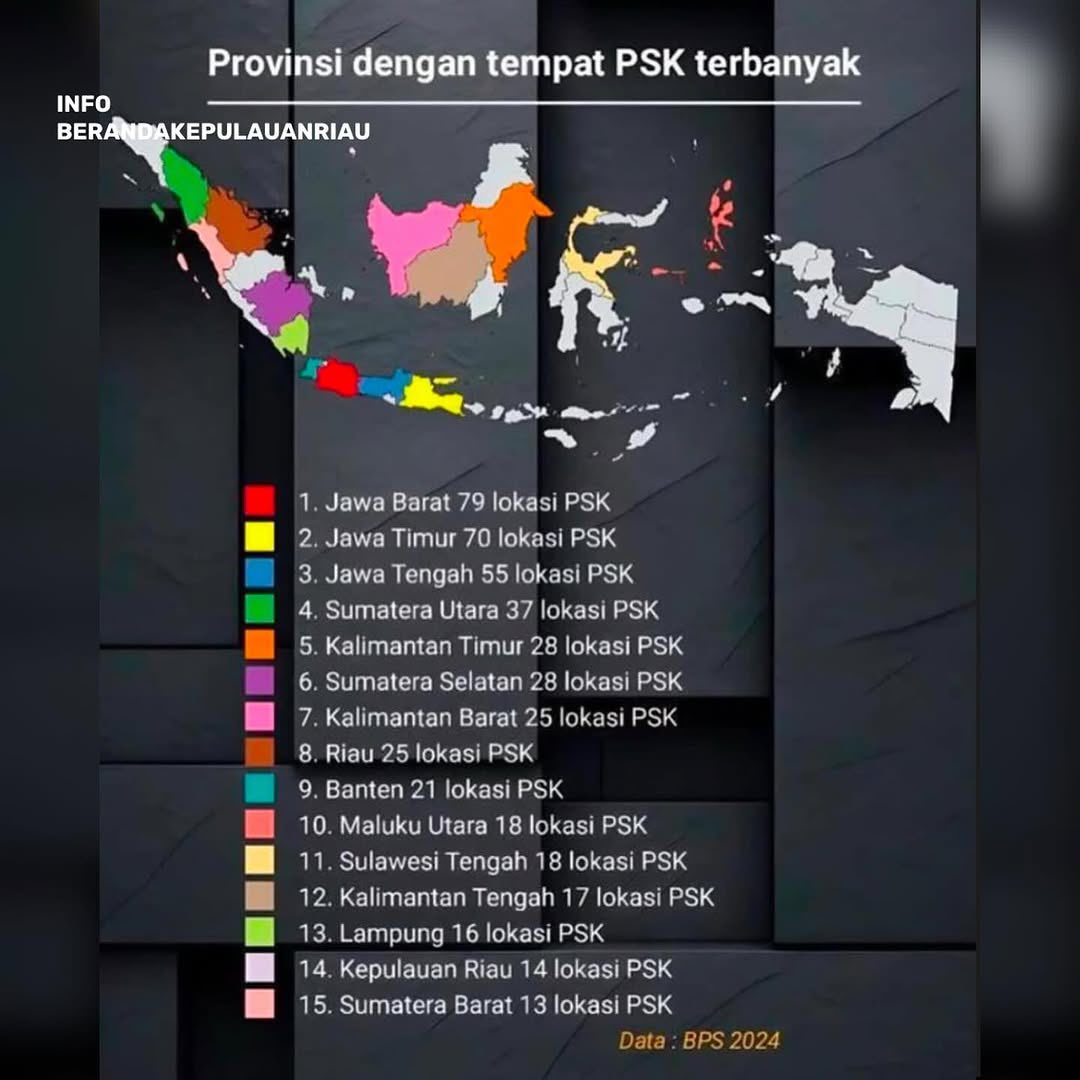 politiksumbar's tweet photo. Sumatera Barat Masuk 15 Besar Provinsi dengan Lokasi PSK Terbanyak | https://t.co/bXKbuxu15k https://t.co/cYalHJdwQQ