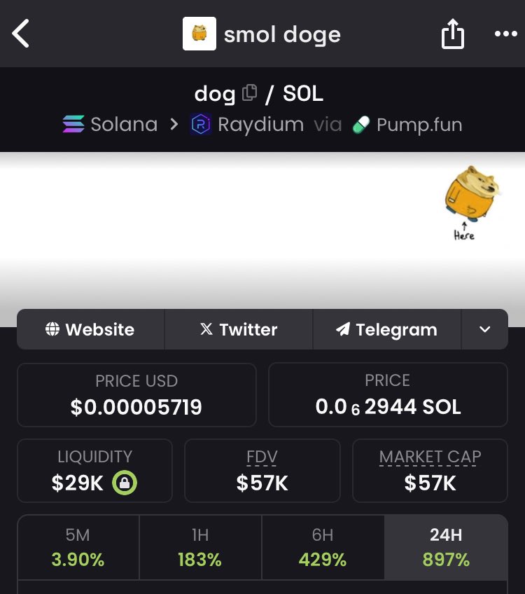 Higher 

8oCZMFAFRWymTR68FEekjwB6mY9BwBjeG5CQmibopump