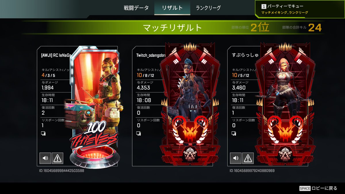 rank4000