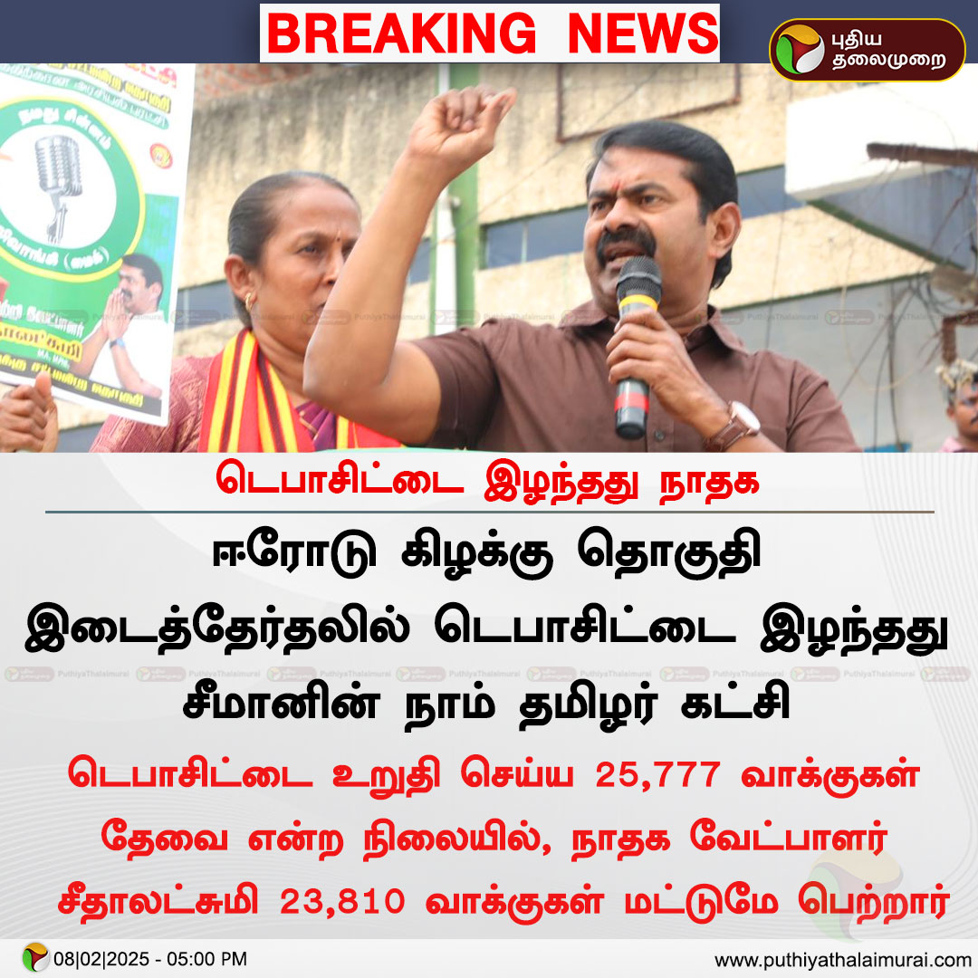 PttvNewsX's tweet photo. #JUSTIN | டெபாசிட்டை இழந்தது நாதக
#NTK | #Seeman | #Erode | #ErodeEastByElection | #ErodeEast | #ElectionWithPT | #ElectionResultWithPT https://t.co/ChFcroa3Vn
