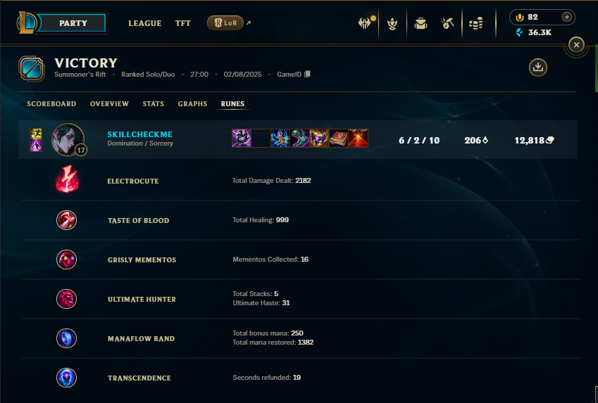 Hwei is a really good user of domination :) 
+ proc Electrocute with every  combo and cant miss like comet 
+Taste of blood is really good in most matchups and u can also use cheapshot for more early game damage. 
Electrocute has also really good synergy with horizon focus !