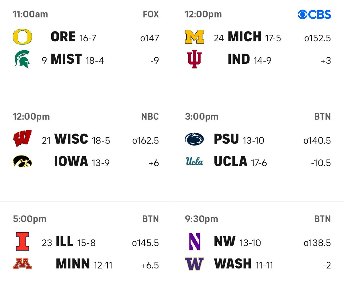 Casual Big Ten tweet media