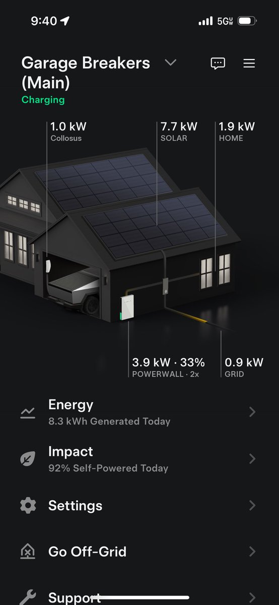 If you’re wondering, purchasing solar panels WITHOUT <a href="/Tesla/">Tesla</a> powerwalls is like spitting into the wind. It goes direct to your power company who pretty much puts you just below break even financially. 

Once YOU can store energy (Powerwall) you get to play fun “energy routing”