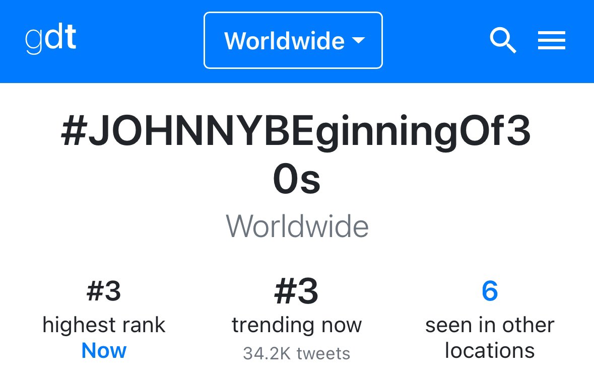 _johnnyhashtag's tweet photo. #JOHNNYBEginningOf30s is currently trending 
#️⃣3 Worldwide
#️⃣1 Indonesia , Malaysia, Thailand
#️⃣11 Puerto Rico
#️⃣12 USA

#쟈니생일_이걸_어떻게_잊어요 is currently trending 
#️⃣4 Worldwide
#️⃣2 Indonesia , Malaysia, Thailand
#️⃣3 Philippines 
#️⃣12 Puerto Rico
#️⃣13 USA https://t.co/UKybGNd3Ed