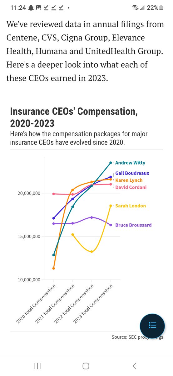 AsmanMegan's tweet photo. @elonmusk @FTC @DOGE 

DOGE search up some names for us??

"FTC report found that the Big 3 PBMs are charging enormous mark ups for lifesaving drugs," said Director of FTC Office of Policy Planning. https://t.co/aontUSKrmz