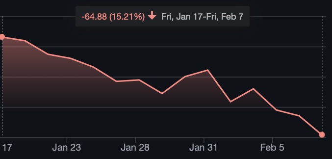 ValueAnalyst tweet media