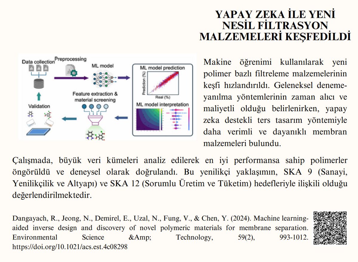 Abdullah Gül Üniversitesi tweet media