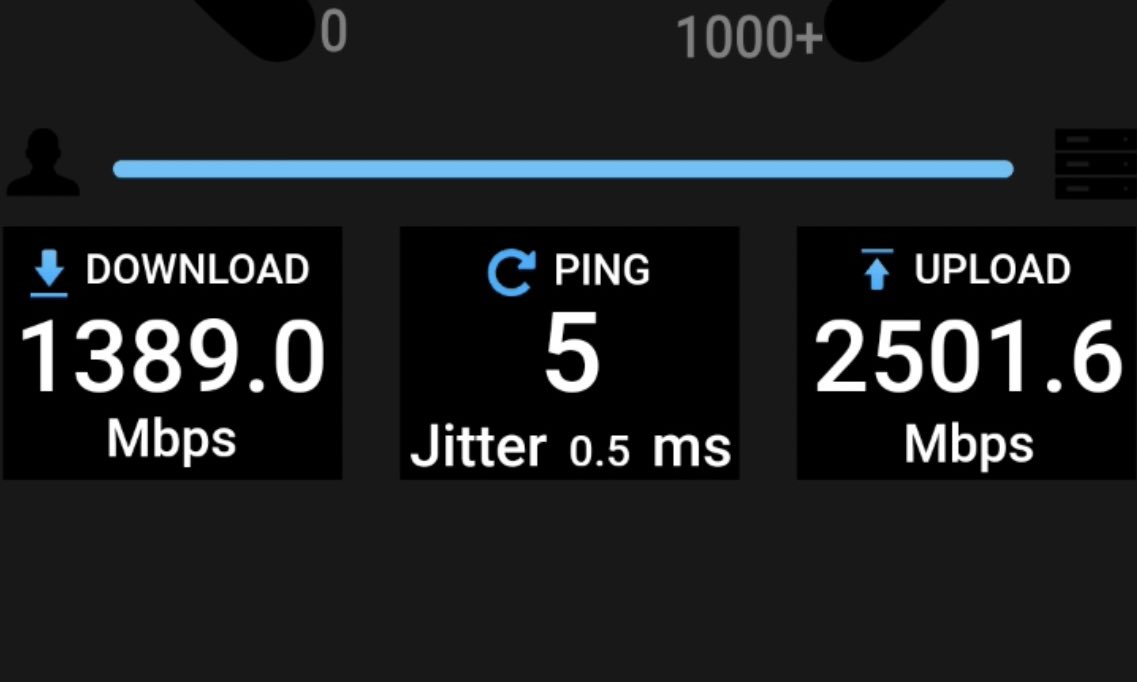 Jake Tivy (@jakkuh_t) on Twitter photo The new <a href="/Ubiquiti/">Ubiquiti Inc</a> E7 on 6GHz is absolutely bonkers.
That’s WiFi doing better than most people’s wired. The new <a href="/Ubiquiti/">Ubiquiti Inc</a> E7 on 6GHz is absolutely bonkers.
That’s WiFi doing better than most people’s wired.