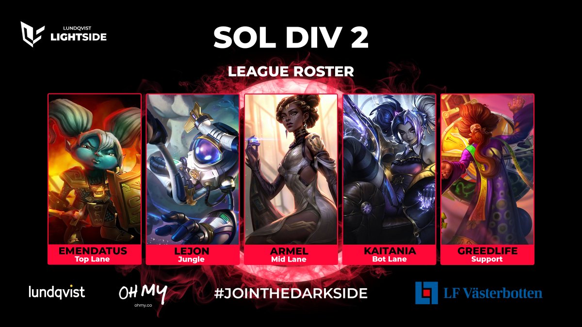 Lundqvist Lightside tweet media