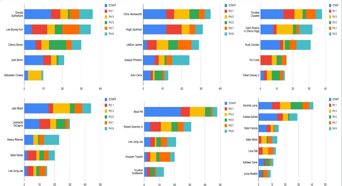 Scott Fine tweet media