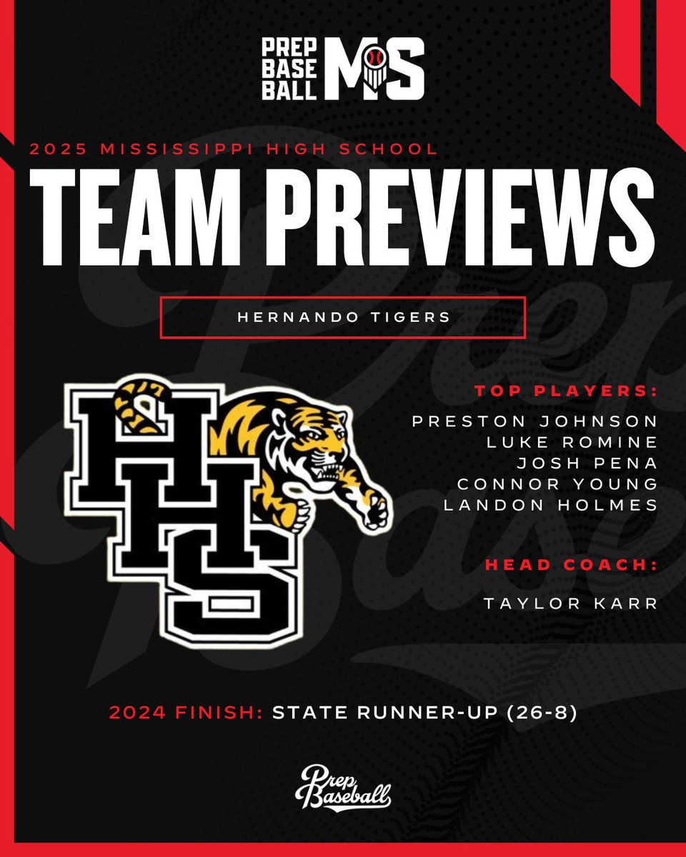 #MSHSPreview25: 𝐇𝐞𝐫𝐧𝐚𝐧𝐝𝐨 𝐓𝐢𝐠𝐞𝐫𝐬

⚾️: <a href="/HHSTigerBSBL/">Hernando Tiger Baseball</a>
👤: Taylor Karr
📋: MHSAA Class 7A
📍: Hernando, MS

𝐏𝐑𝐄𝐕𝐈𝐄𝐖: loom.ly/MEXziMo