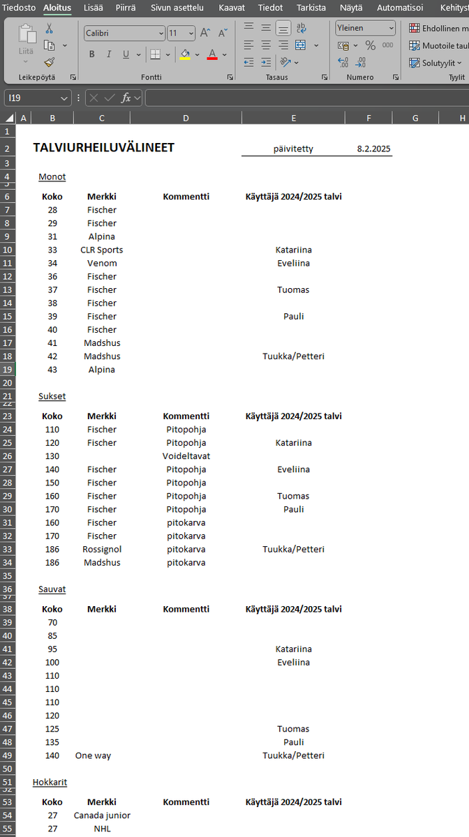 Kivisen Late 👨‍👧‍👧🐈🐈‍⬛ 🇫🇮❤🇺🇦 tweet media