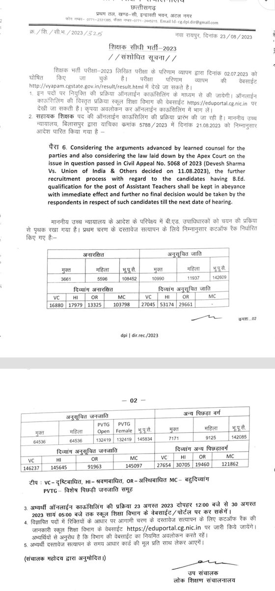 जब फर्स्ट लिस्ट निकला था bed को हटाकर ded वालो का 22 अगस्त 2023को।
तो मेल 3661 और फीमेल 5596 रैंक अनारक्षित मे गये थे। 
और ded +bed  वाले का फर्स्ट लिस्ट मे  मेल 821 और फीमेल 1119 रैंक वाले अनारक्षित मे गये है। 
5596 -1119 = 4477 फीमेल 
3661-821.  = 2840 मेल इतने लोग अनारक्षित मे