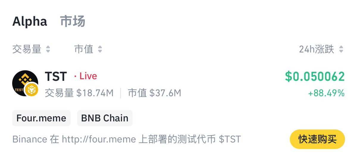 cainchiong's tweet photo. 一个内部错误，成就了一个meme。
恭喜TST上线币安Alpha 🍾🎉 https://t.co/YhHd8fcmZb