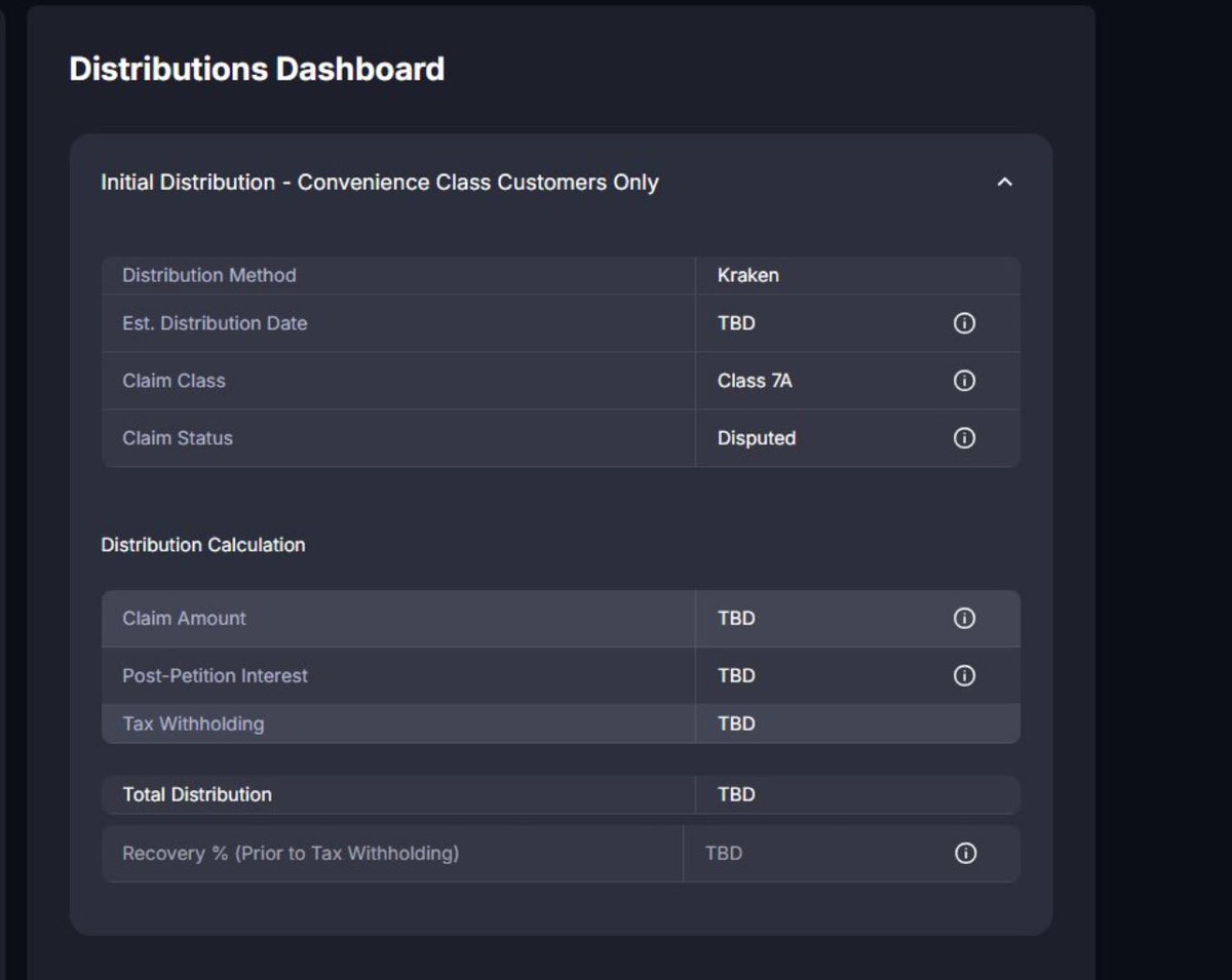 Sunil (FTX Creditor Champion) tweet media