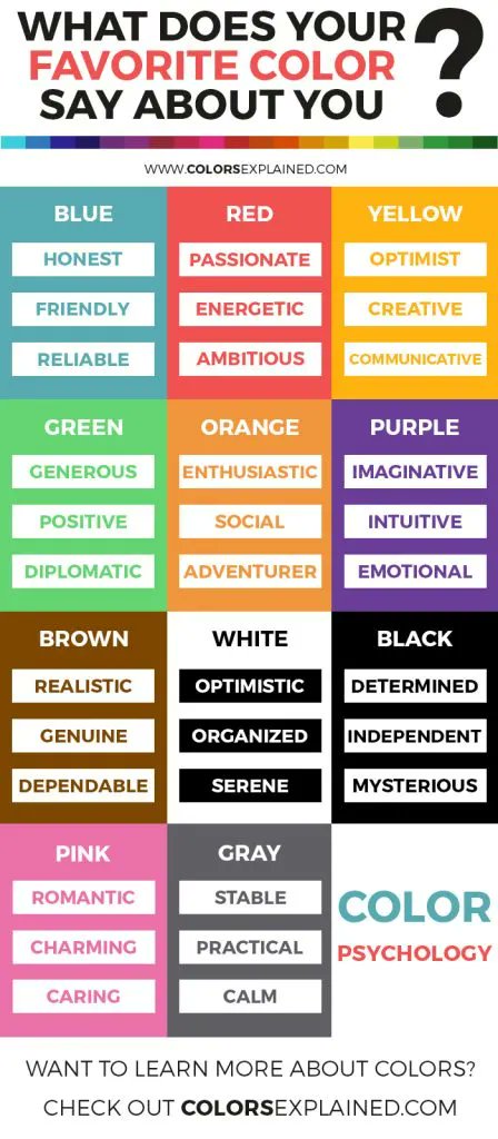 suskullaonasiaa's tweet image. What is your favorite #color ⁉️

Some say it tells your personality.

My favs Green and Yellow :D
#personality #colorpersonality