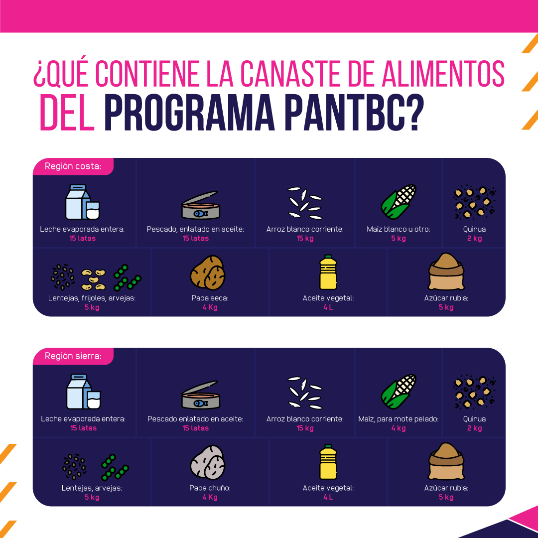 ObservaTB Perú tweet media