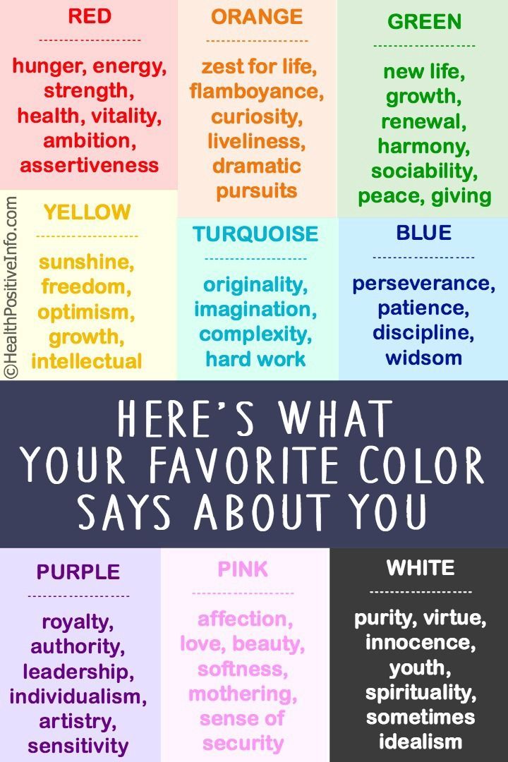 suskullaonasiaa's tweet image. What is your favorite #color ⁉️

Some say it tells your personality.

My favs Green and Yellow :D
#personality #colorpersonality