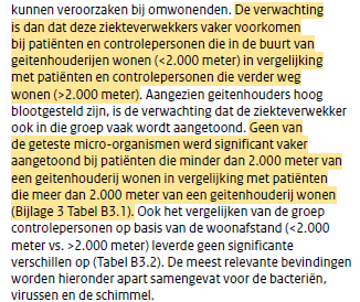 Geen van de geteste micro-organismen werd significant vaker aangetoond bij patiënten die minder dan 2000 meter van een geitenhouderij wonen in vergelijking met patiënten die meer dan 2000 meter van een geitenhouderij wonen."