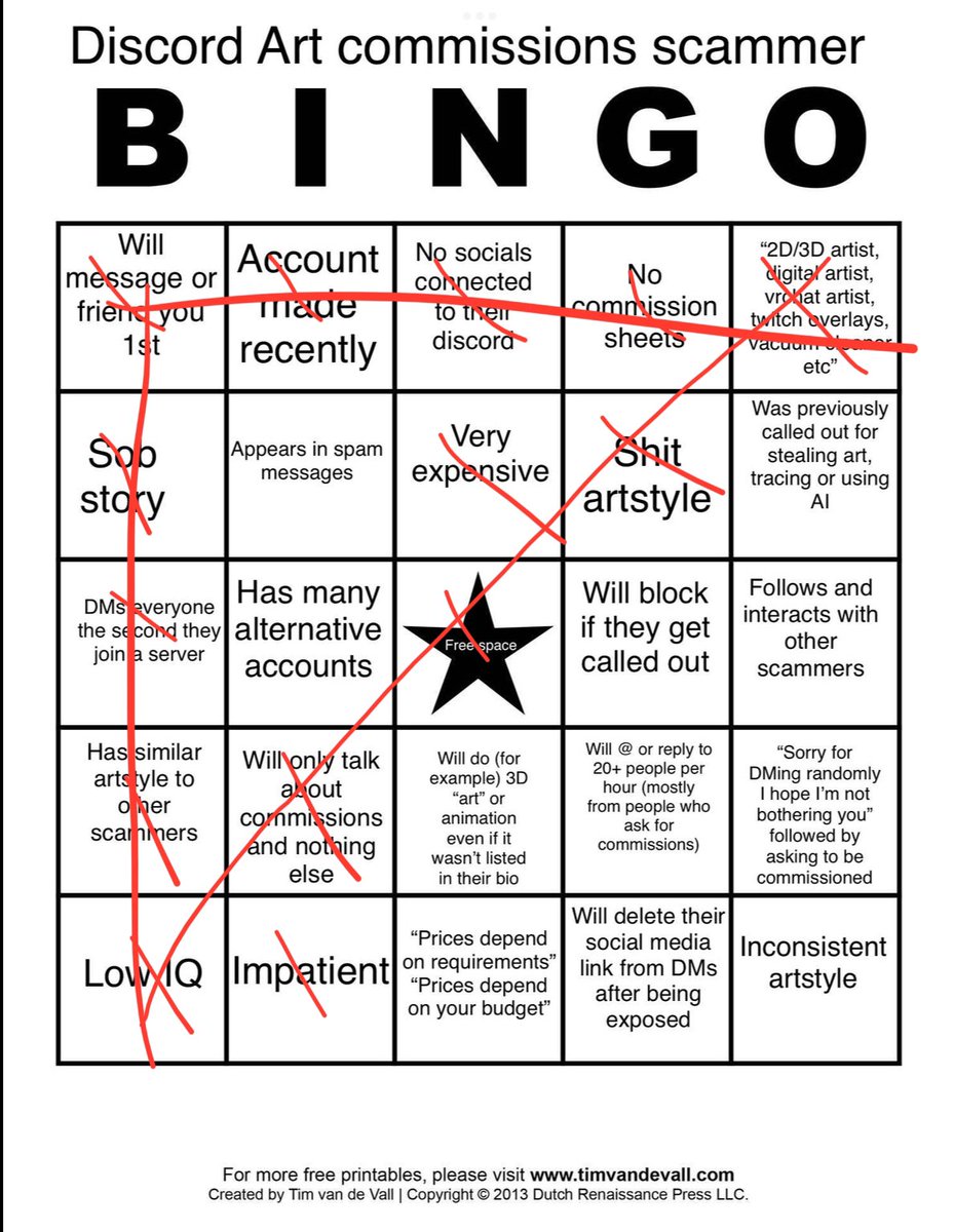 Discordartscam's tweet photo. Conclusion. I might need to fix the discord art scammer bingo https://t.co/MJScCq7WFQ