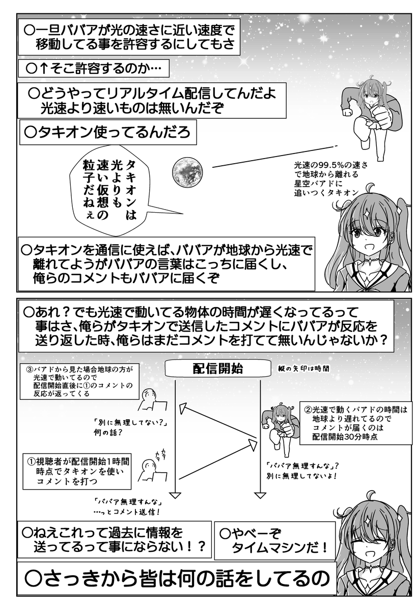 光の速さで年齢を詐称してるVtuber 