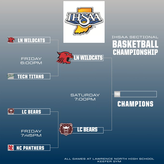 Ihsaa_11's tweet photo. 🚨GameDay🚨
IHSAA Class 4A Girls Basketball State Tournament - S10 | Lawrence North
@lnwildcats vs @LCLadyBearBBall 
 📺 Watch on: https://t.co/bCSYpS1Urt
Sat., Feb. 8, 2025 @ 7p
@LNFanSection_ @LCHSBears @LNHSwildcats @LCHSAthletics @LNGB_Coach @coachhapp @smoothperk @Hoggie4 https://t.co/gsJSYr2jwO