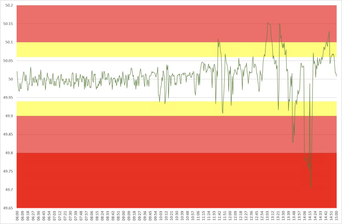 Ugis Berzins tweet media