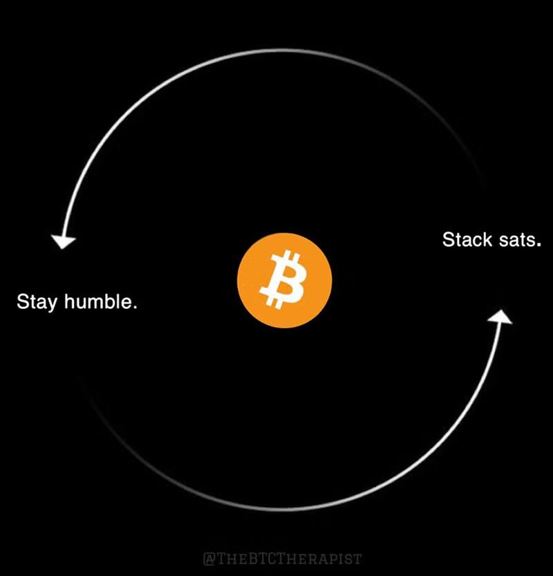 CarlBMenger's tweet photo. The circle of #Bitcoin life. https://t.co/SihvfHymab