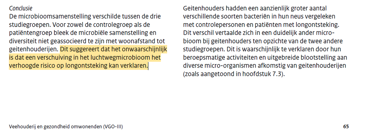 Bij metingen aan ziekteverwekkers in neus en keelmonsters "bleek de microbiële samenstelling en diversiteit niet geassocieerd te zijn met woonafstand tot geitenhouderijen."