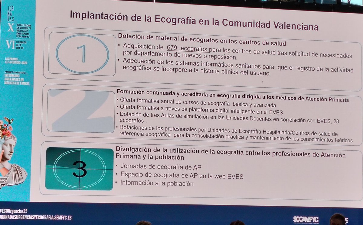 Y los números de Valencia para implantar la ecografía en AP son brutales, parece que allí se lo creen. <a href="/Area2Cartagena/">@Area2Cartagena</a>