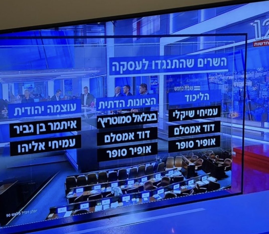 הלב נקרע לראות את שובם של החטופים! ראש הממשלה <a href="/netanyahu/">Benjamin Netanyahu - בנימין נתניהו</a> בזמן שאתה ואשתך אי שם בוושינגטון יחד עם הבטלן והמטנף הלאומי שכולם יודעים למה הוא שם! ההיסטוריה עוד תשפוט אתכם ולא תוותר. להקיא עליהם ועל השרים שהצביעו נגד שאתה אפשרת להם! לא תתחמק. בן עוולה שכמוך!
