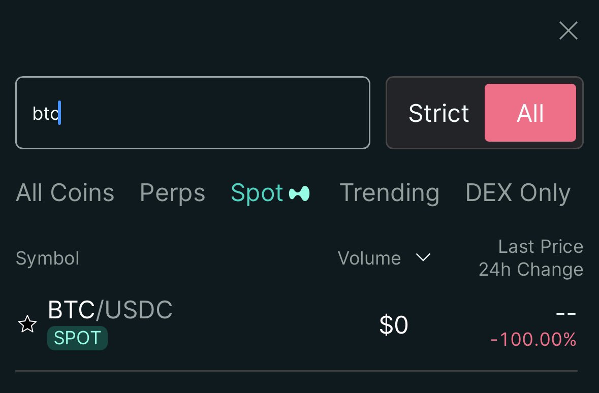 Bitcoin Hyper HYPER PreOrder token