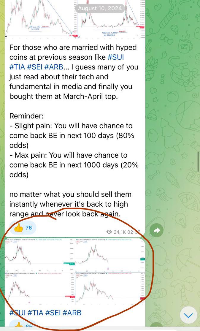 August last year these brutal charts were shared with dead market sentiment.

when bulls came back, all of them pumped, especially #SUI x10

Just Compare to current situation now, market sentiment is dead, alt charts dumped brutally. 

Calm down, think &amp; find hidden gems
