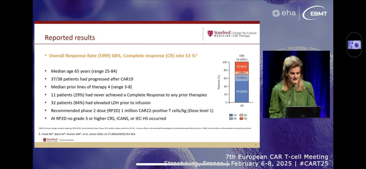 Other targets as CD22 for CD19 CAR exposed disease? #CART25 #theEBMT #EHA_Hematology #CART_is_the_future