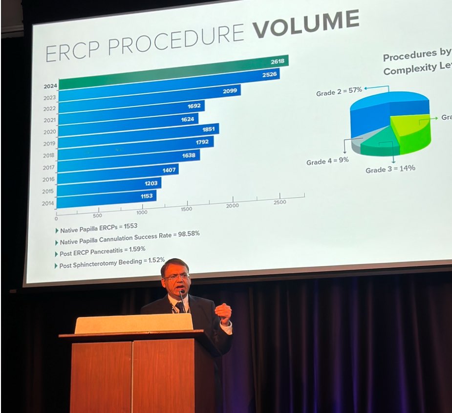 Fantastic 🔥3️⃣days at #OLE2025! A smorgasbord of advanced endoscopy cases, inspiring ⚡️discussions, top-notch networking &amp; socialising with friends🪢. One of the best meetings in recent memory 🧠 . 

🎩 off to the organisers for an unforgettable experience! 🙌
