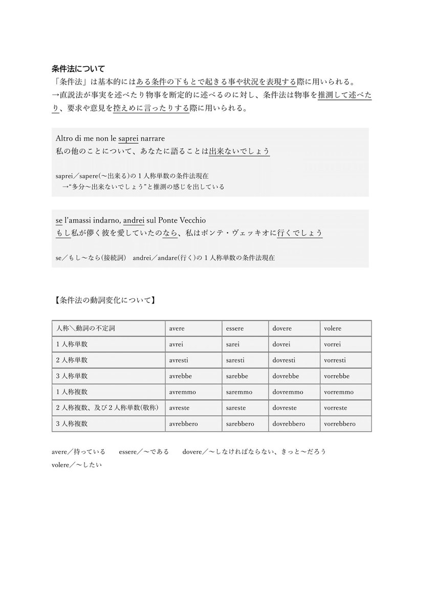OperaHachioji's tweet photo. オペラを学ぶ学生、プロのオペラ歌手、声楽愛好家、声楽教師に必須の1冊！

ヴェルディ＆プッチーニの全オペラ、モーツァルトからベッリーニ、ヴェリズモオペラに至る150曲以上のアリアの対訳＆イタリア語文法を解説！

申込はこちら
https://t.co/sN6y1LBZHX

是非リポストもお願いします！ https://t.co/cOxARIros5