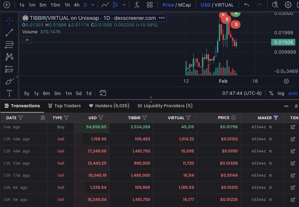 Spenny Pretzel tweet media
