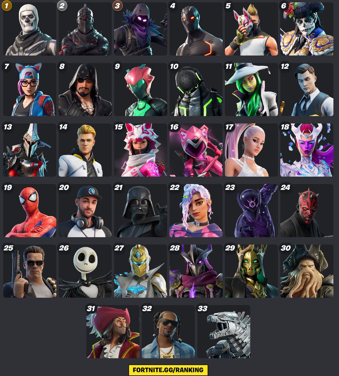RMDeMan's tweet image. Here is my current favourite skins from each season