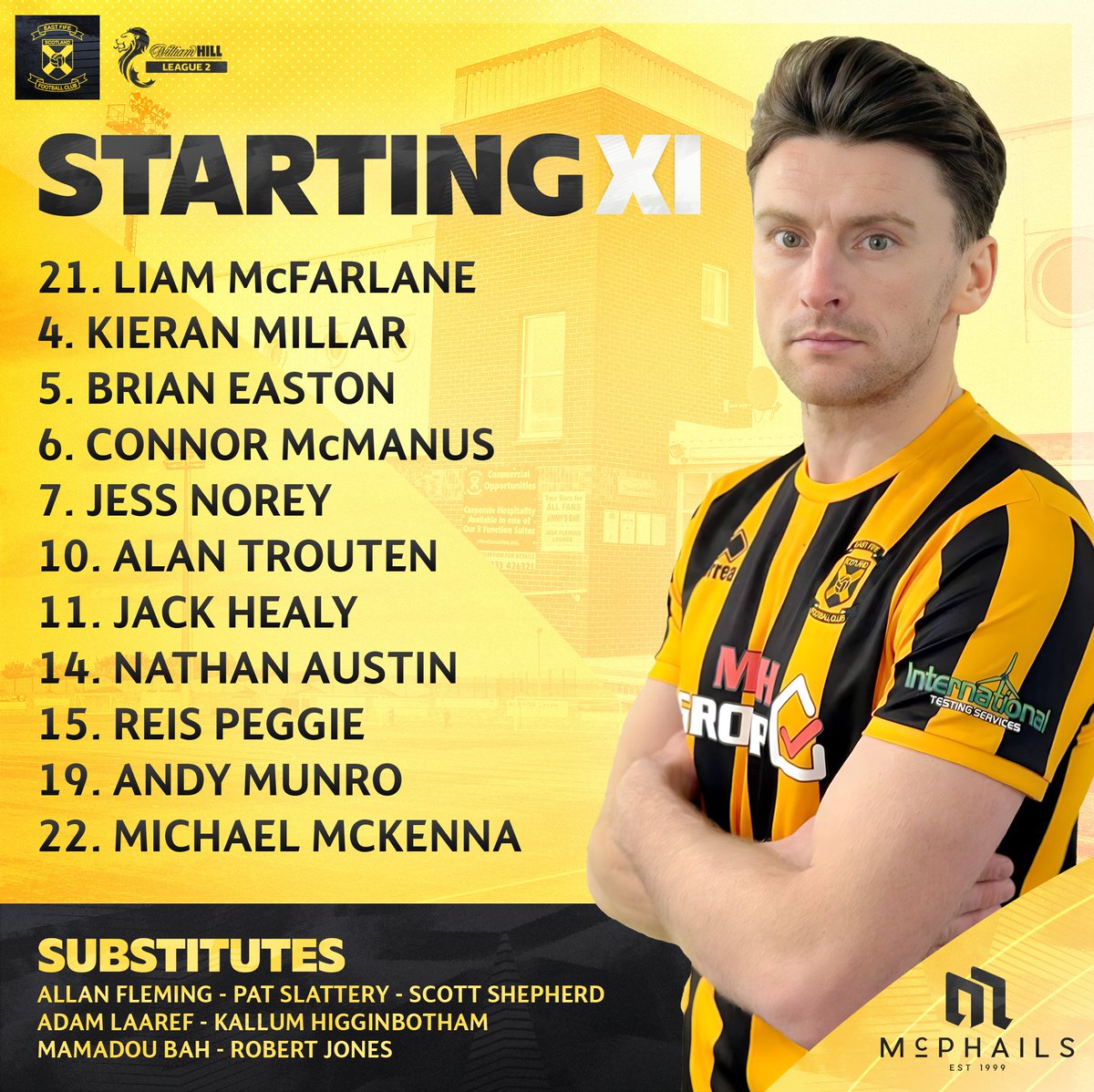 East Fife FC tweet media