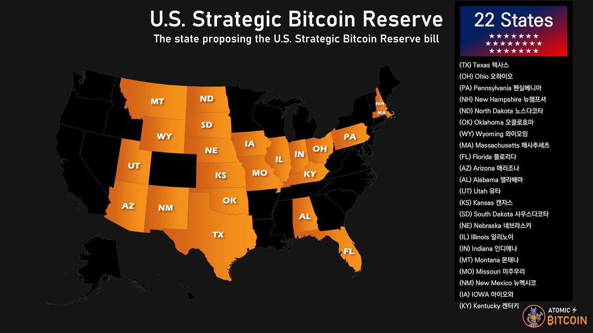 MASS ADOPTION!!! 22 STATES ARE NOW AIMING FOR A BITCOIN RESERVE!!!