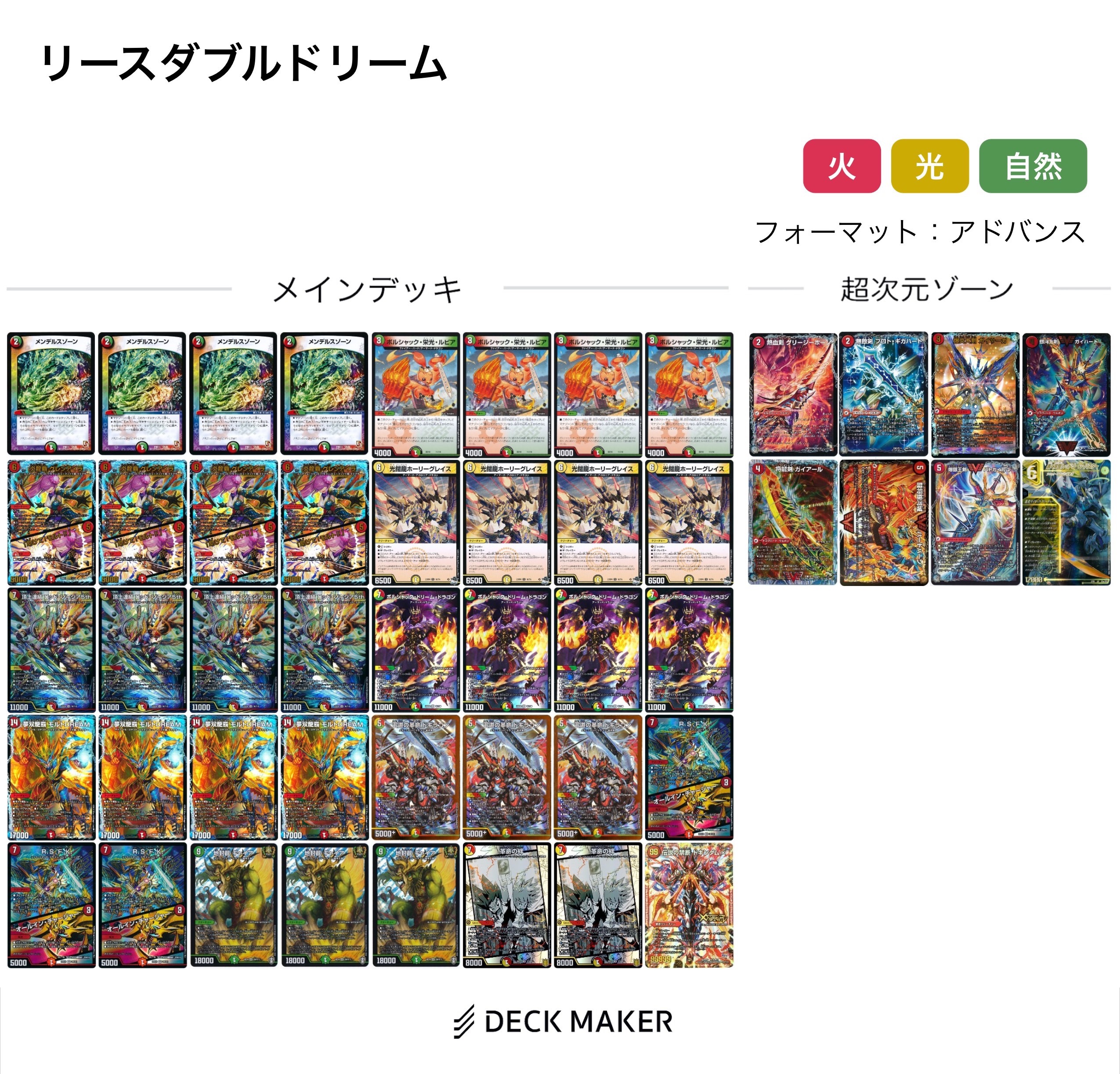 デネブログ on X: デネブログ on X: