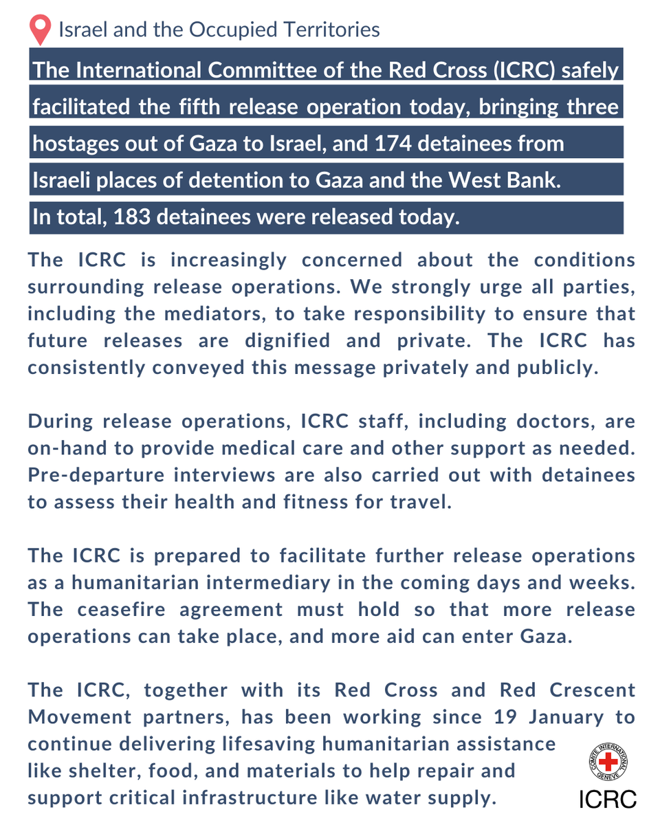 ICRC's tweet photo. 📍 Israel and the Occupied Territories | Today we safely facilitated the fifth release operation, bringing three hostages out of Gaza to Israel, and 174 detainees from Israeli places of detention to Gaza and the West Bank. 

News Release ⬇️ https://t.co/EcbIzOilaQ https://t.co/xMNobCP4en