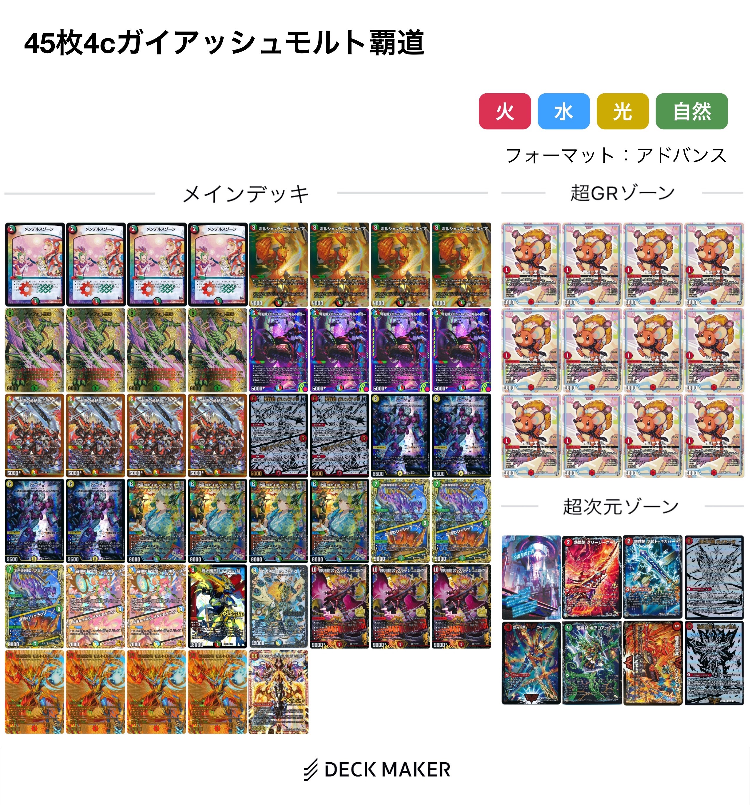 デネブログ on X: デネブログ on X: