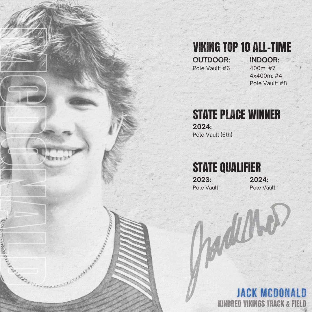khstrackfield1's tweet photo. Jack McDonald is today’s Vikings Senior Spotlight! Jack was a state place winner last year in the pole vault - we are excited to see how high he can soar this year! Let’s go Jack! 👏🏻👏🏻

16 days until the 1st day of practice! 

#VikingPride https://t.co/e74900sMTS