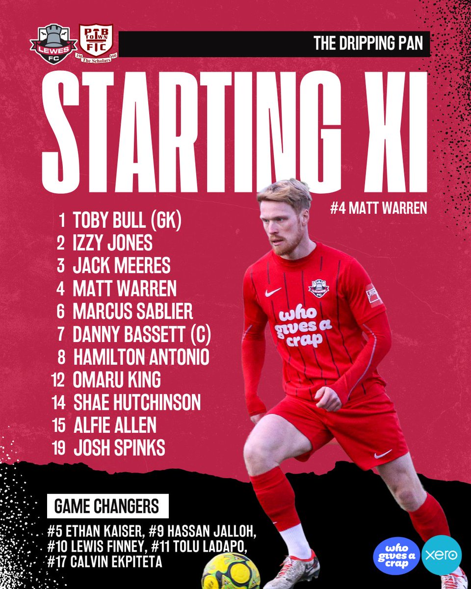 LewesFCMen's tweet photo. Your Rooks this afternoon at The Pan! 💪

Omaru King makes his first start for Lewes!

#COYR🔴⚫️ https://t.co/SLduQlU0z6