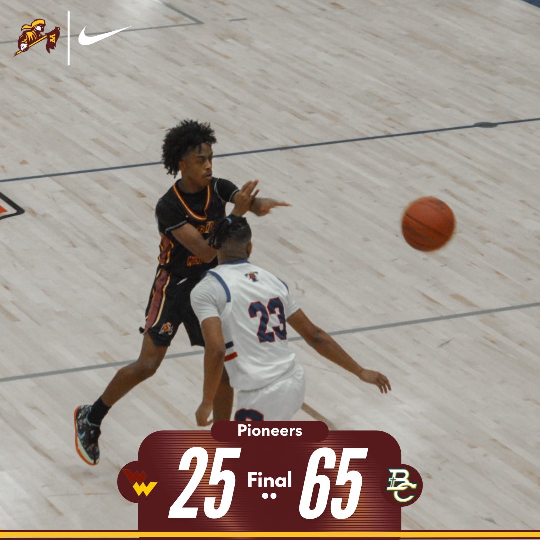 Wichita West High School Basketball tweet media