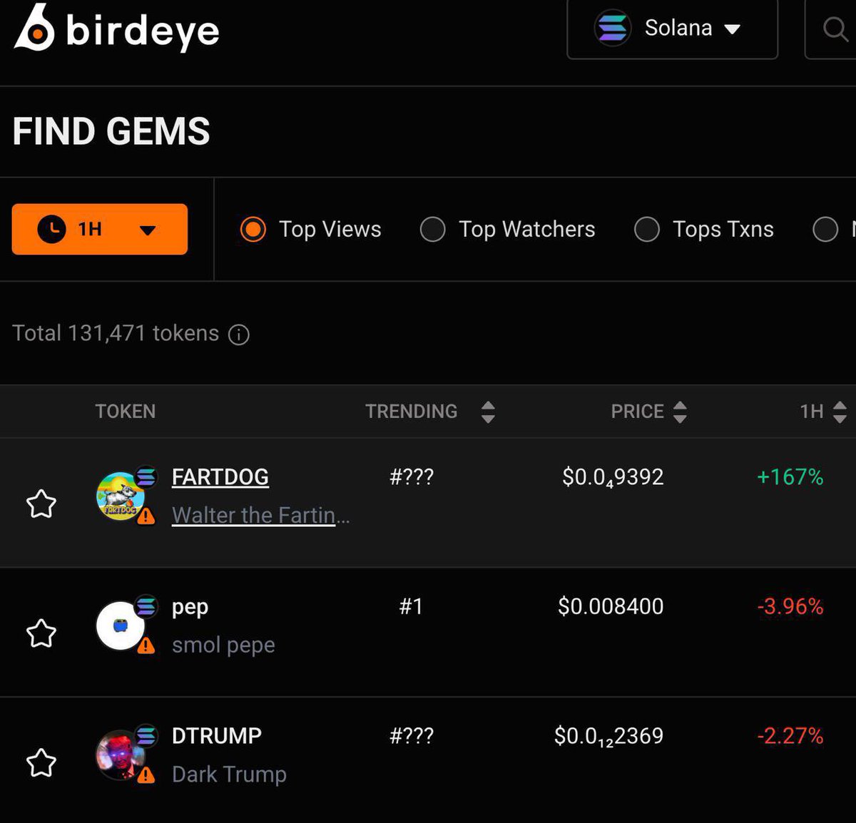 WalterFartDog's tweet photo. 🔥BIRDEYE $FARTDOG is the most viewed token all other Solana right now!

https://t.co/vdCPx2S9Bh https://t.co/sn3zbLjbud