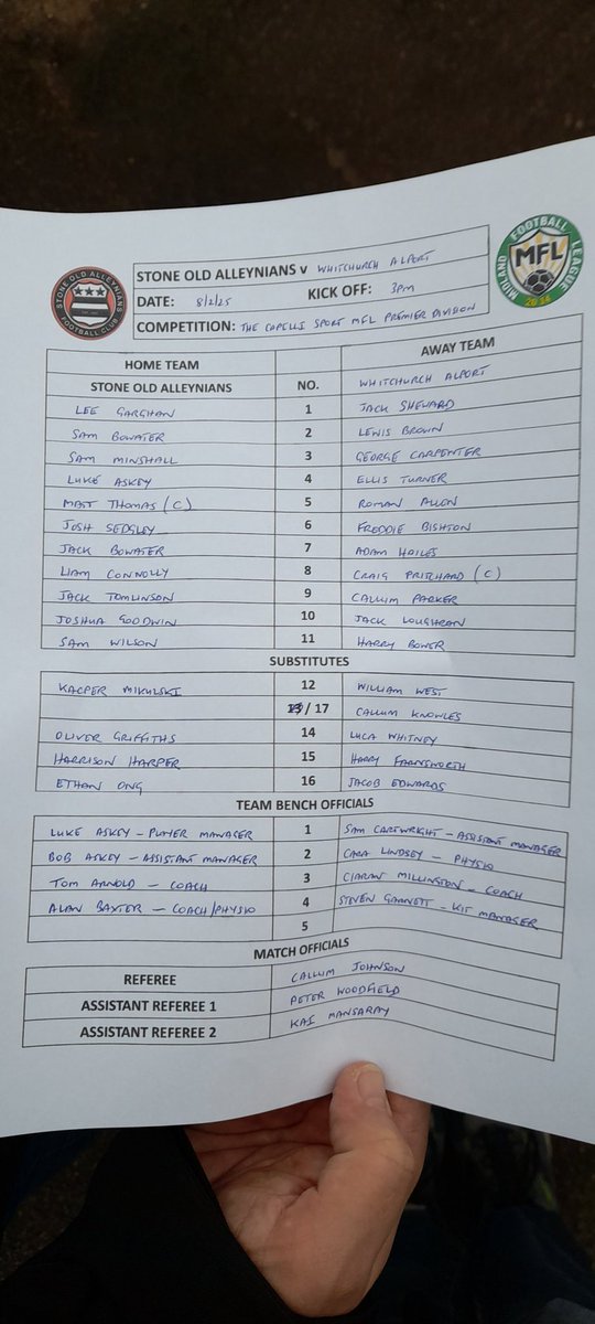 The teams for today's match with Whitchurch Alport...