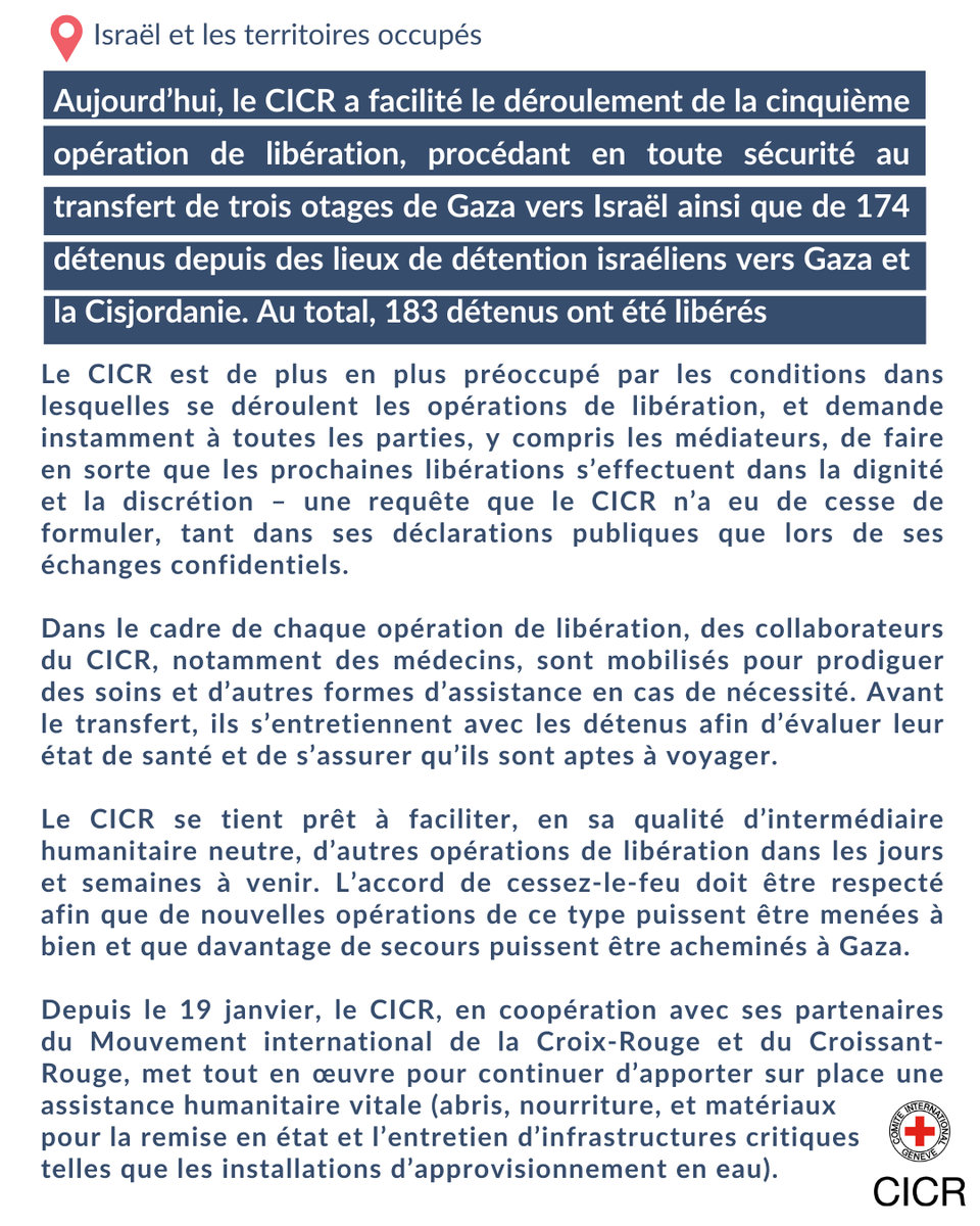 📍 Israël et les territoires occupés | Aujourd’hui, le CICR a facilité le déroulement de la cinquième opération de libération, procédant en toute sécurité au transfert de trois otages et de 174 détenus. 

Communiqué de presse ⬇️ ms.spr.ly/6014Ui8lQ